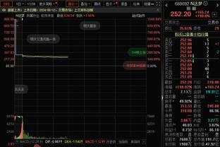 自季中赛夺冠后詹姆斯场均26.5分9板10.8助&三分32% 湖人0胜4负