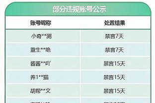 本赛季西甲00后进球榜：拜仁新援萨拉戈萨6球仅次贝林和罗德里戈